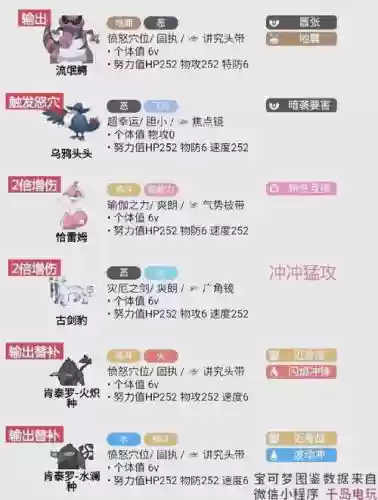 流氓鳄的技能招式_2
