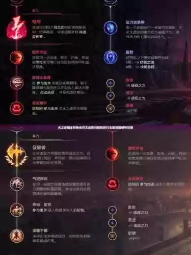 光之后裔最新攻略插图