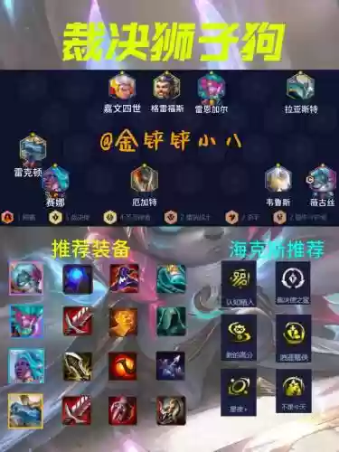 mn最强阵容插图1