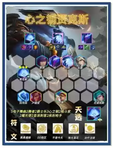 英雄联盟钢铁天使阵容搭配插图