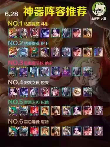金铲铲之战s11阵容搭配插图