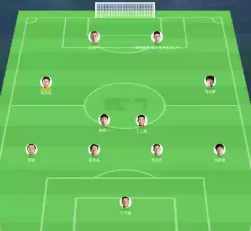 1442阵容足球_1插图1