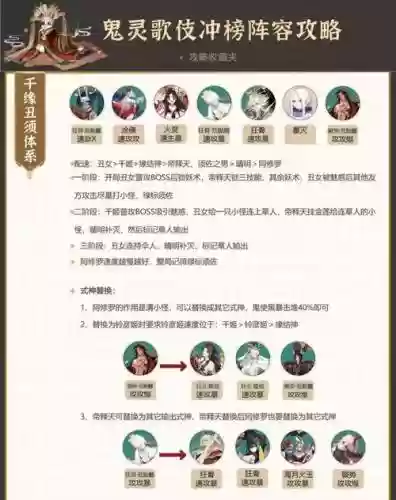 灵知阵容搭配_1插图