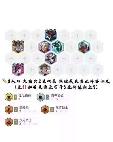 三星召唤阵容搭配推荐_1插图