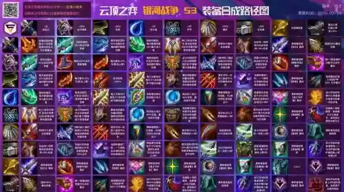 英雄联盟s3攻速装备_1插图