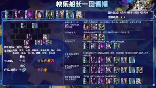 云顶之弈船长搭配阵容插图1