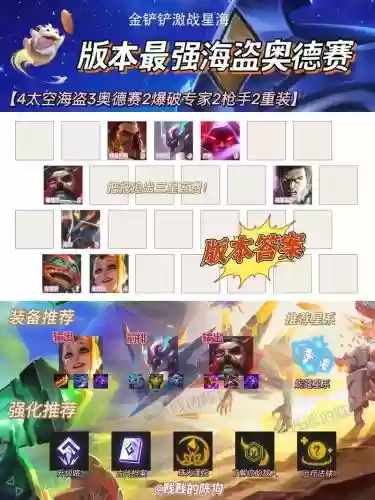 奥德赛搭配阵容插图