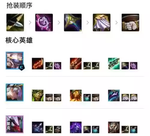 王者荣耀最强机械阵容搭配_1插图1