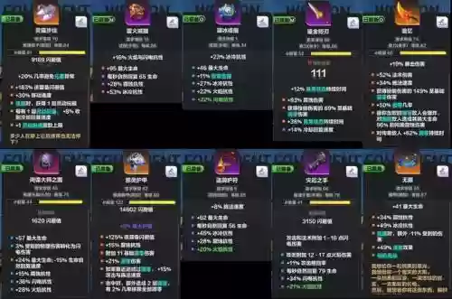 火炬之光怎么强化装备_1插图
