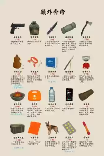 大逃杀子怎么捡装备快_1插图1