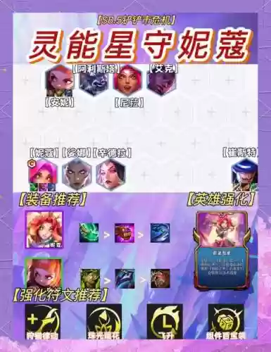 星守护阵容_1插图1