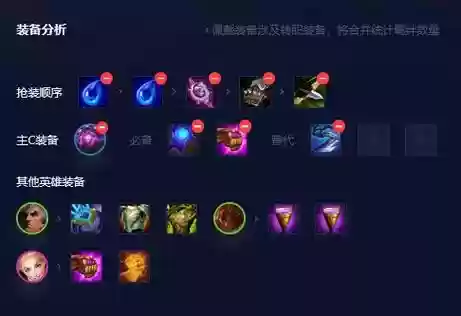 虚空之眼出技能加点图插图1