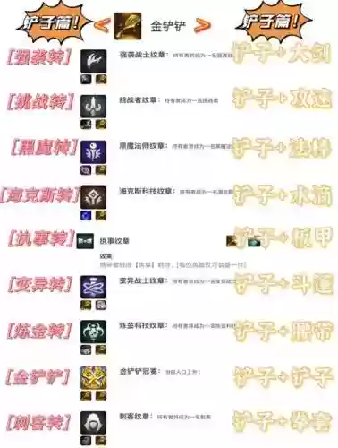 西4装备合成公式插图1