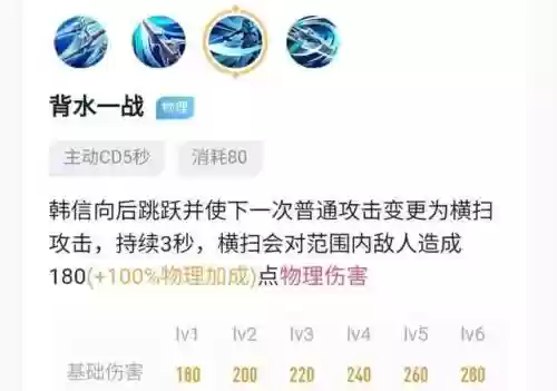 韩信用技能最霸气的话