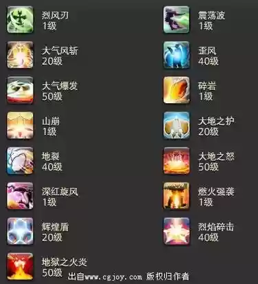 ff14宏召唤兽技能插图