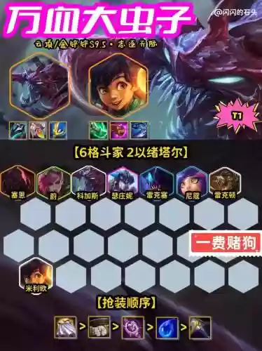 端游大虫子最新阵容搭配插图