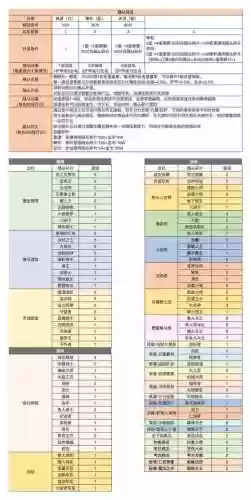 勇者装备提取有什么_1插图1