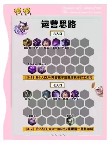 斗技毒瘤阵容搭配_1插图