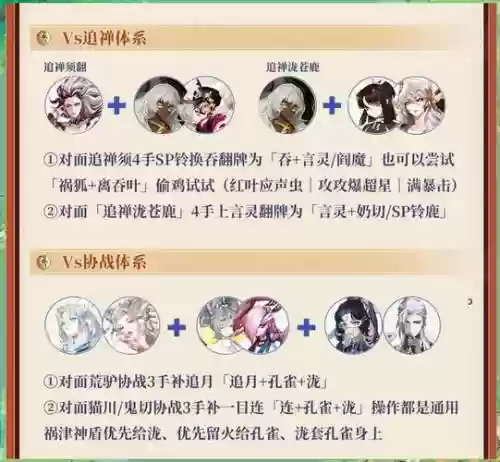 饭挖土阵容_2插图1