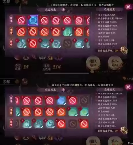 小天狗阵容搭配插图