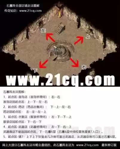 传奇盛世跑石墓攻略插图