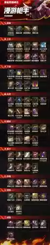 快捷栏装备副本有用吗插图1
