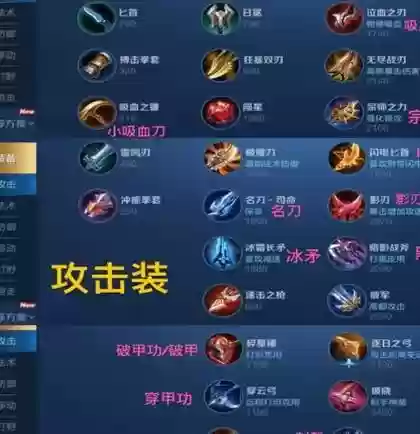 王者荣耀装备满了买什么_1插图1