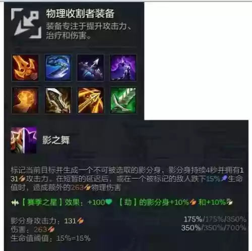 刺客加劫掠的装备插图