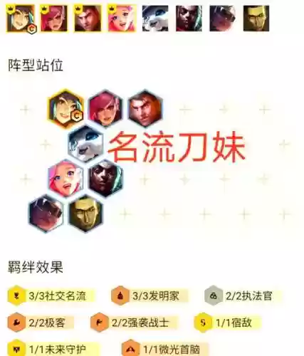 社交名流刀妹阵容装备搭配插图