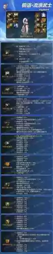 dnf剑帝95特殊装备升级吗插图1