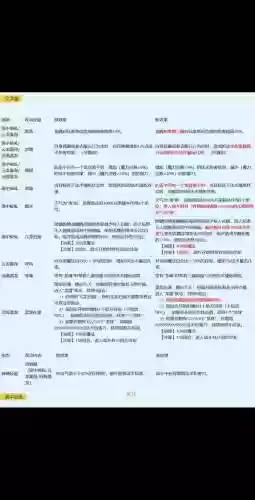 梦幻西游的孩子能拜别的门派吗插图