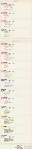 宝可梦quest凯西技能插图