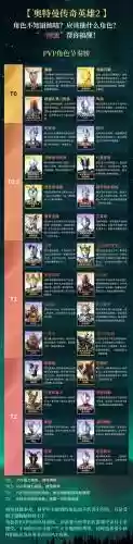 奥特曼传奇阵容搭配_1插图1