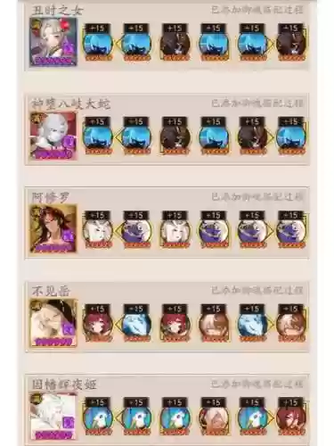 新荒川搭配阵容插图