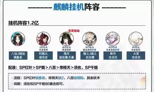 麒麟阵容搭配_1插图