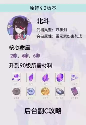 元神雷泽北斗阵容搭配插图