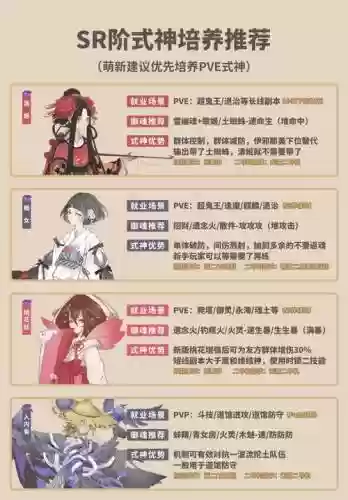 阴阳师手游攻略大全_1插图