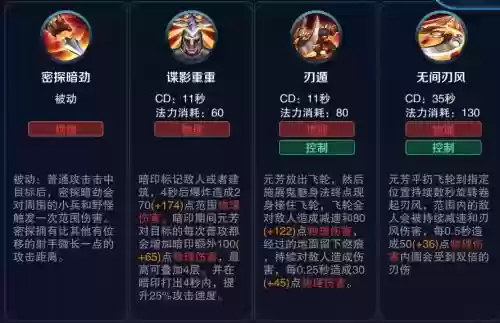李元芳技能加点2018_1插图1