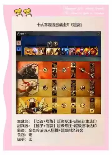 激战2技能CD冷却