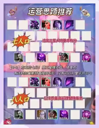 手游s3云顶之弈阵容搭配_1插图