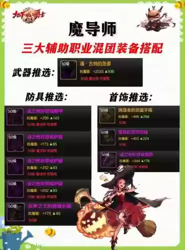 dnf90远古套装辅助装备_1插图