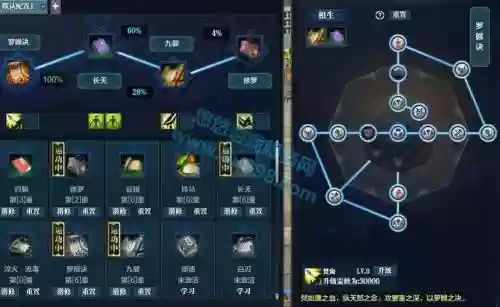 天刀三个职业技能介绍插图1