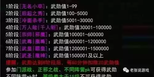 热血江湖去哪里兑换武勋装备插图