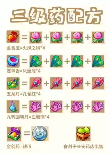 梦幻西游手游2级药怎么得到