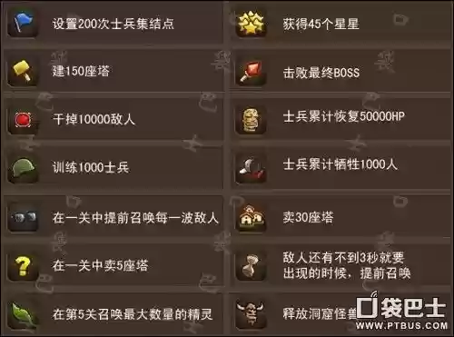 皇家守卫军成就攻略_2插图
