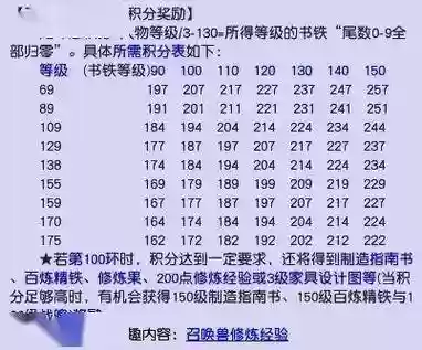 梦幻西游宠物修炼100环