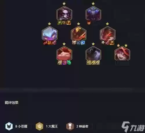 小恶魔阵容用什么装备搭配插图