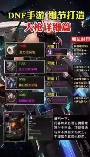 大枪60级技能_1插图