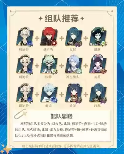 非洲神仙阵容搭配插图1