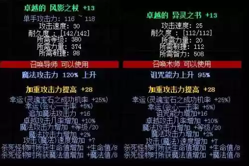 私服奇迹风影是谁的装备插图
